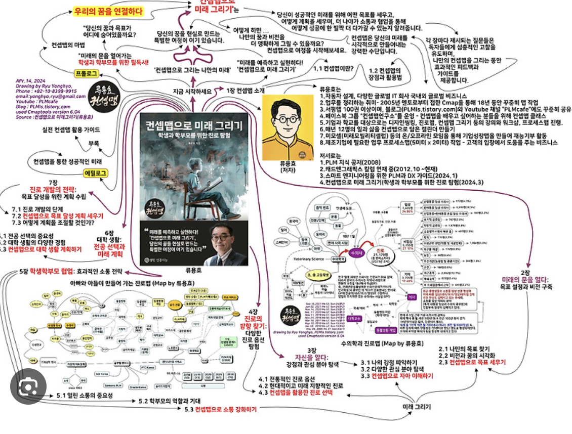 온라인 구매